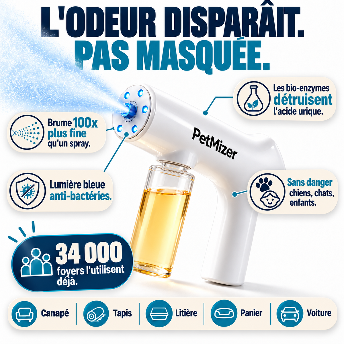PetMizer brumisateur enzymatique a lumiere bleue - l odeur disparait, pas masquee
